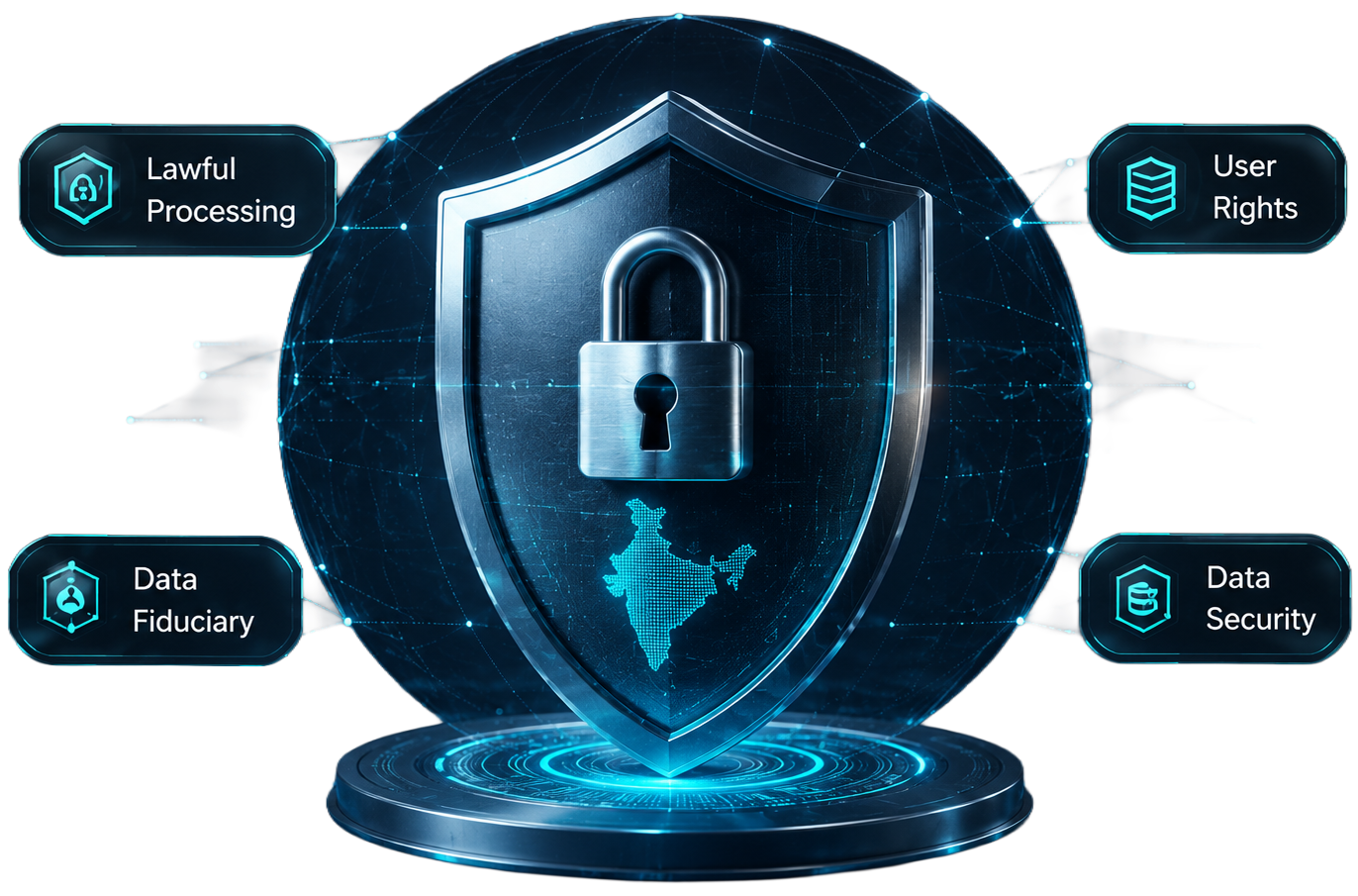 DPDP Central Shield Infrastructure Representation